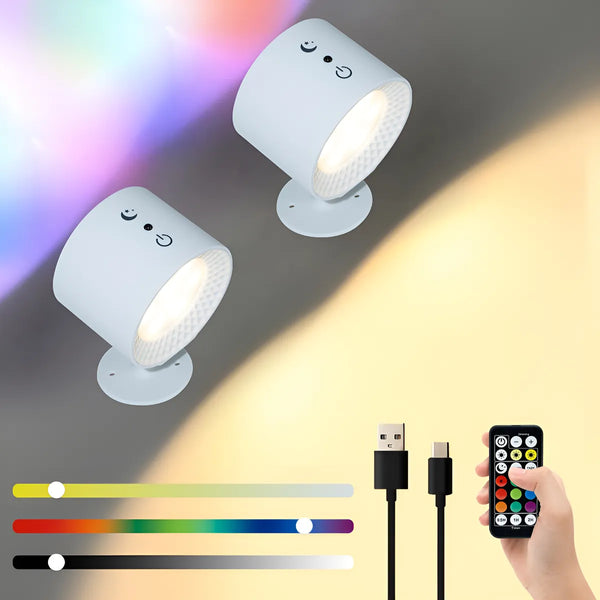 RGB principal